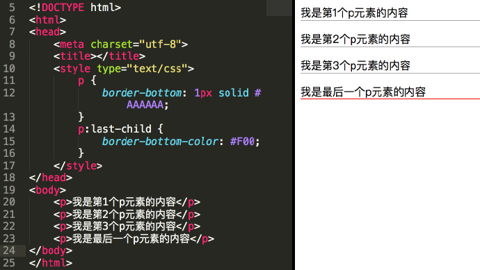 :last-child代码运行图 :last-child代码运行图