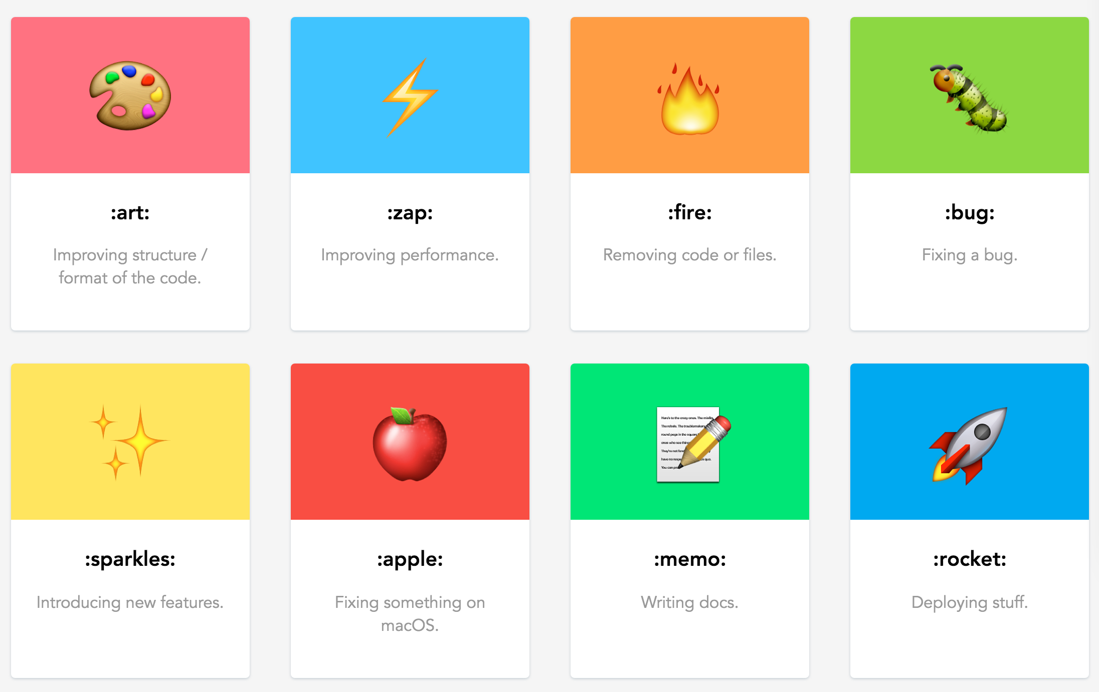 github emoji 自用指南 - 爱米库